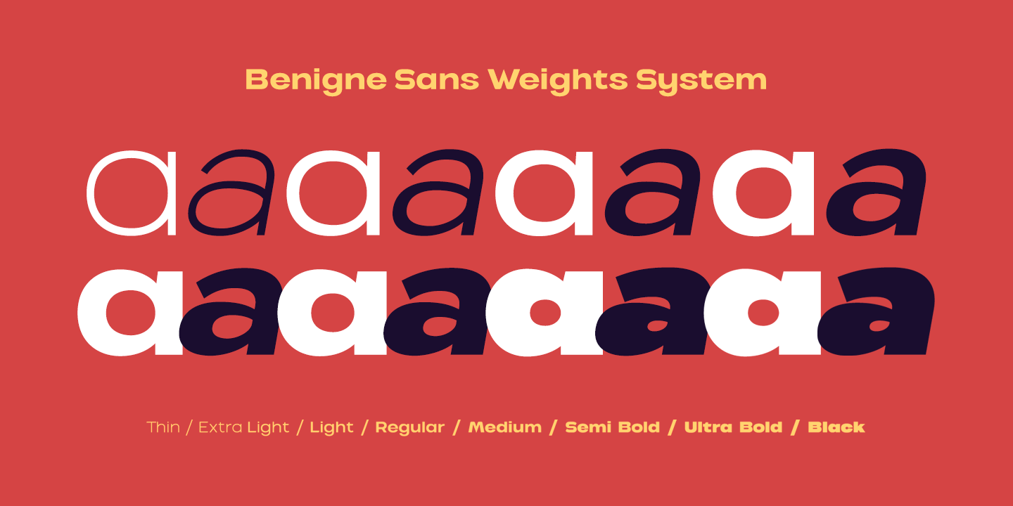 Przykładowa czcionka VVDS Benigne Sans #14